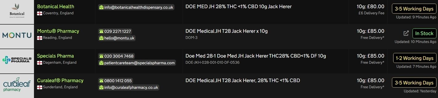 Screenshot_29-4-2026_154059_medbud.wiki.jpeg