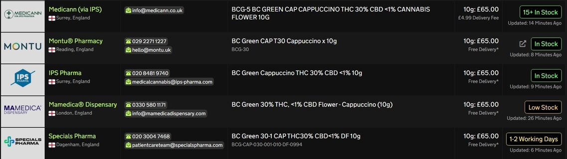 Screenshot_29-4-2026_155156_medbud.wiki.jpeg
