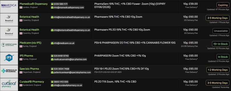 Screenshot_29-4-2026_171242_medbud.wiki.jpeg