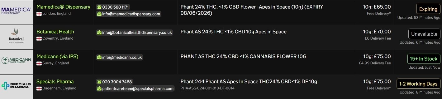 Screenshot_29-4-2026_17188_medbud.wiki.jpeg