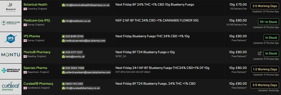 Screenshot_29-4-2026_17244_medbud.wiki.jpeg