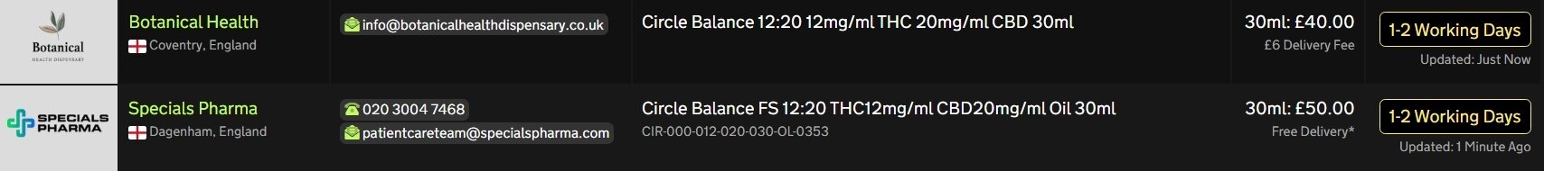 Screenshot_30-4-2026_121152_medbud.wiki.jpeg
