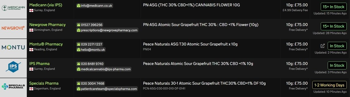 Screenshot_30-4-2026_143252_medbud.wiki.jpeg