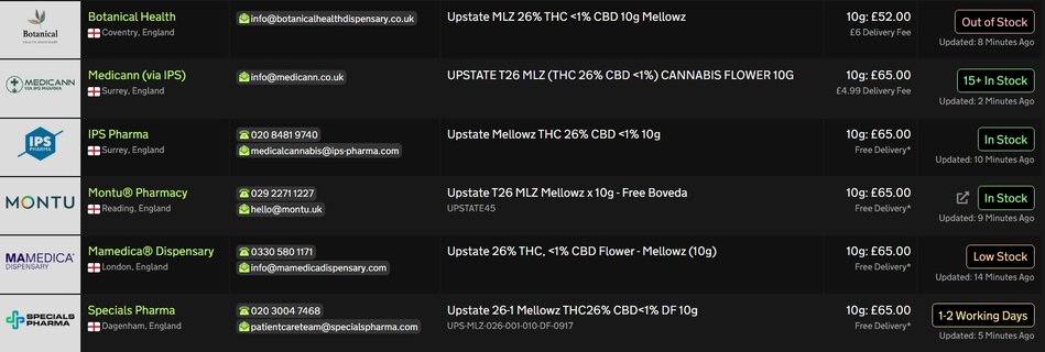 Screenshot_30-4-2026_153936_medbud.wiki.jpeg