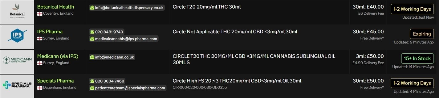Screenshot_5-5-2026_105147_medbud.wiki.jpeg
