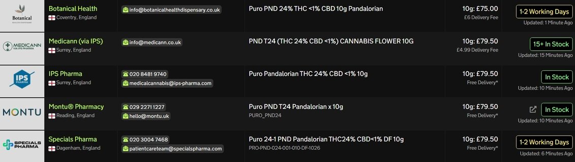 Screenshot_5-5-2026_16533_medbud.wiki.jpeg