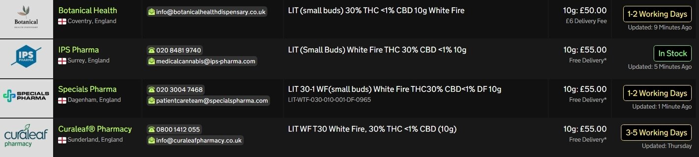 Screenshot_5-5-2026_17030_medbud.wiki.jpeg