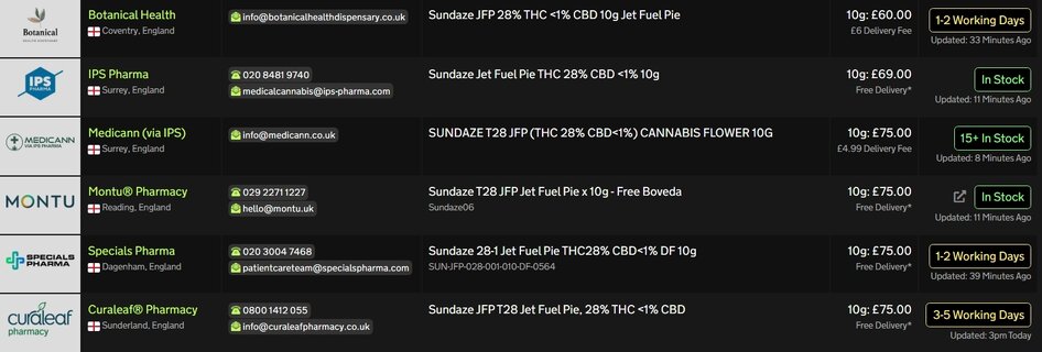 Screenshot_6-5-2026_2161_medbud.wiki.jpeg