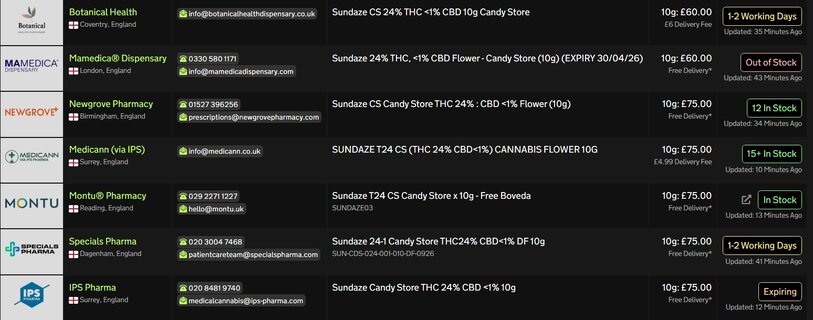 Screenshot_6-5-2026_21755_medbud.wiki.jpeg
