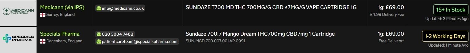 Screenshot_7-5-2026_11111_medbud.wiki.jpeg