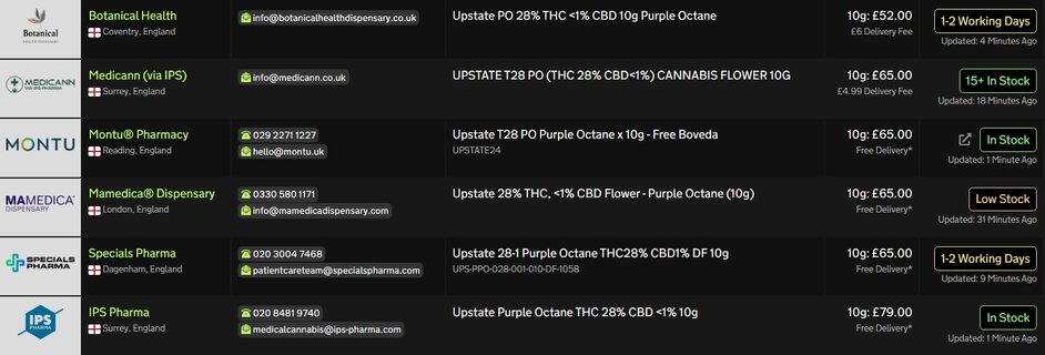 Screenshot_7-5-2026_175615_medbud.wiki.jpeg