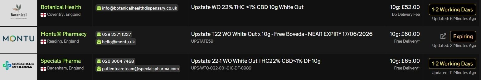 Screenshot_7-5-2026_17582_medbud.wiki.jpeg
