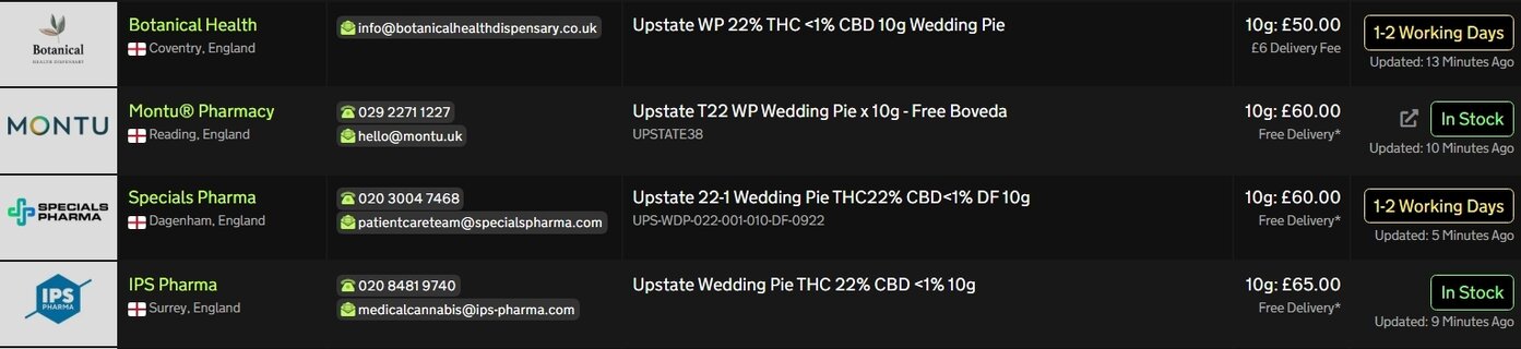 Screenshot_7-5-2026_18446_medbud.wiki.jpeg