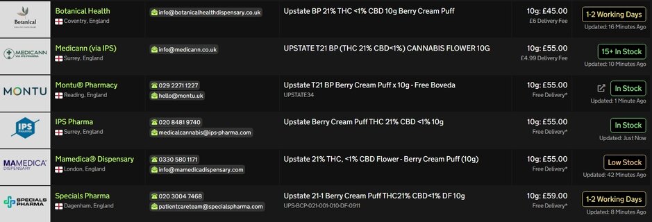 Screenshot_7-5-2026_18751_medbud.wiki.jpeg