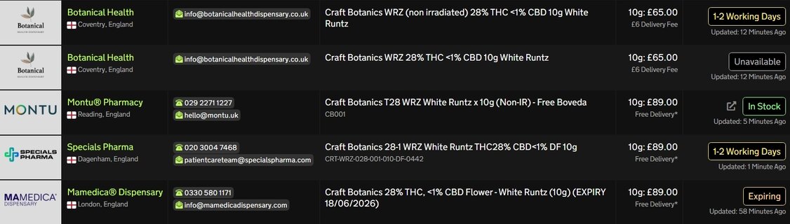 Screenshot_7-5-2026_182344_medbud.wiki.jpeg