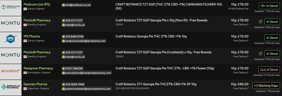 Screenshot_7-5-2026_182440_medbud.wiki.jpeg