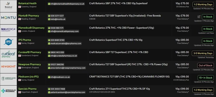 Screenshot_7-5-2026_182556_medbud.wiki.jpeg