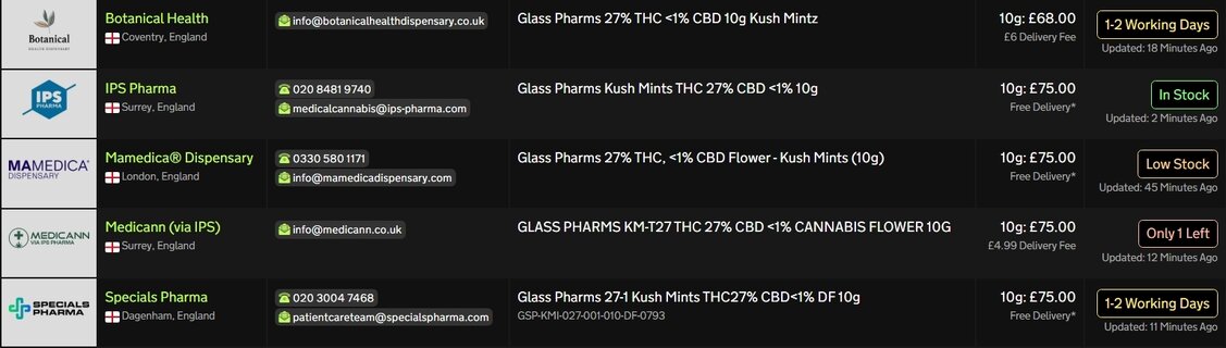 Screenshot_7-5-2026_201011_medbud.wiki.jpeg