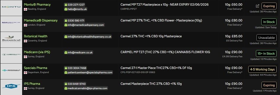 Screenshot_9-5-2026_7124_medbud.wiki.jpeg
