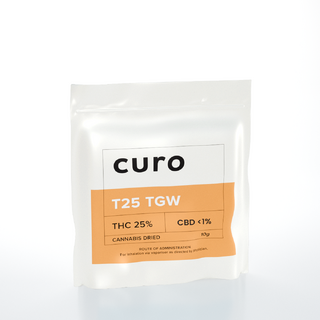 Curo-TGW.png