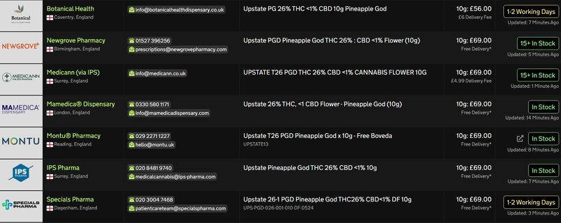 Screenshot_12-5-2026_14394_medbud.wiki.jpeg