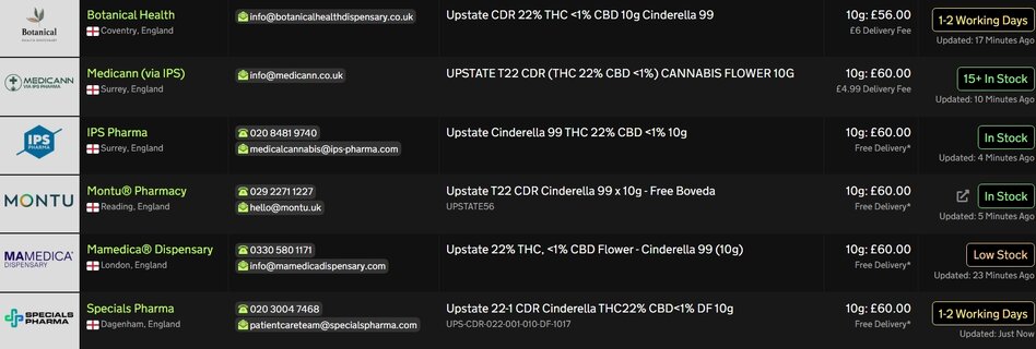 Screenshot_12-5-2026_144825_medbud.wiki.jpeg