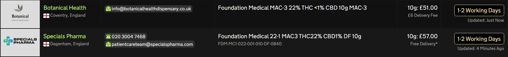 Screenshot_12-5-2026_155152_medbud.wiki.jpeg