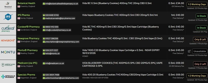 Screenshot_13-5-2026_9525_medbud.wiki.jpeg