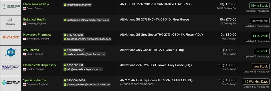 Screenshot_13-5-2026_93846_medbud.wiki.jpeg