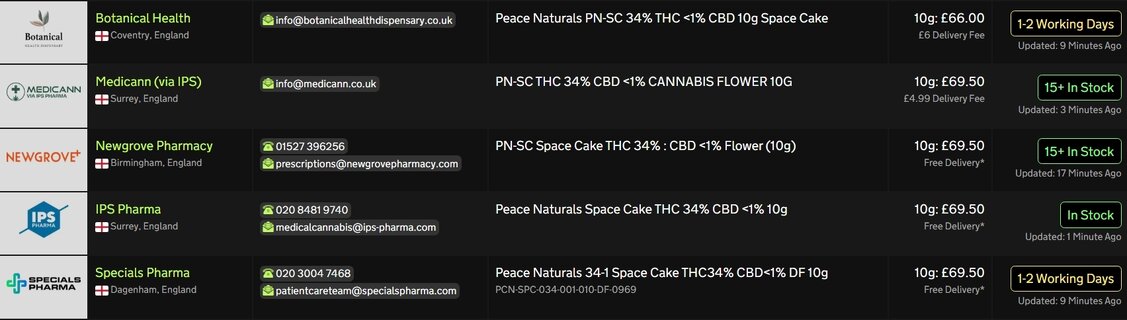 Screenshot_13-5-2026_102111_medbud.wiki.jpeg