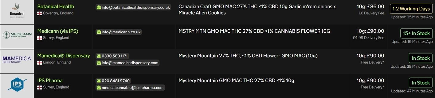 Screenshot_14-5-2026_75720_medbud.wiki.jpeg