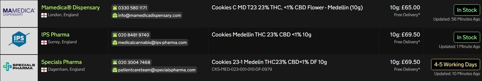 Screenshot_14-5-2026_132144_medbud.wiki.jpeg