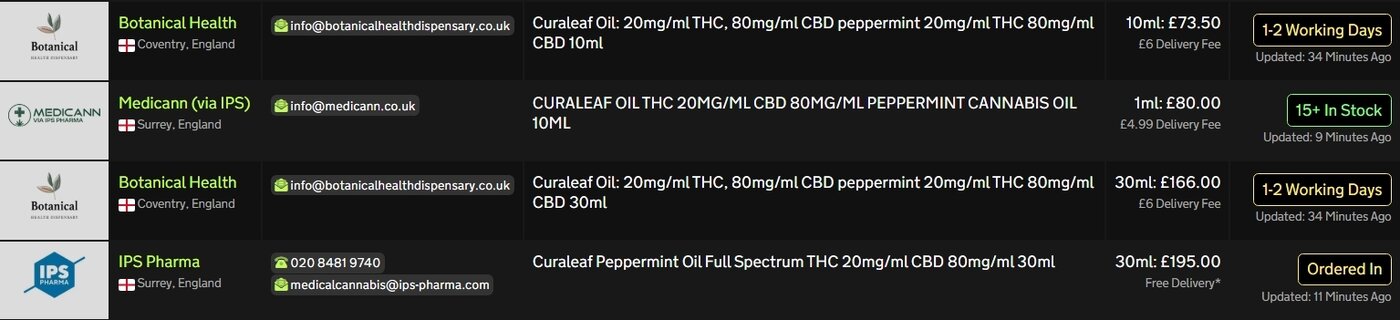 Screenshot_15-5-2026_10721_medbud.wiki.jpeg