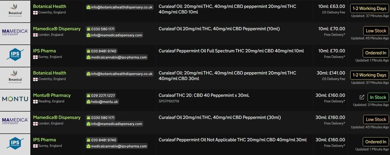 Screenshot_15-5-2026_101010_medbud.wiki.jpeg