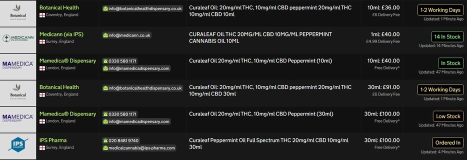 Screenshot_15-5-2026_101217_medbud.wiki.jpeg