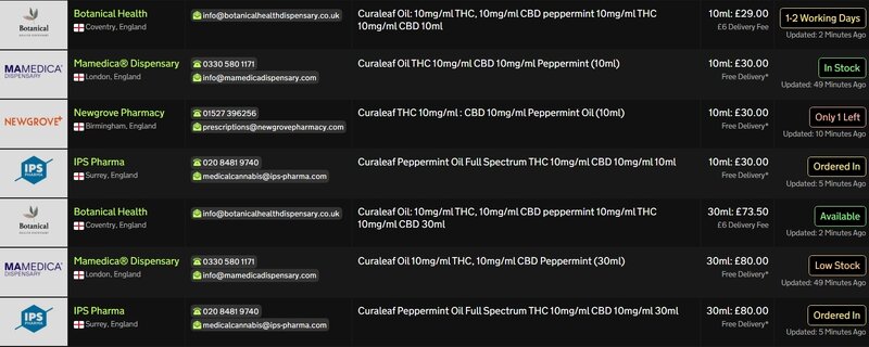 Screenshot_15-5-2026_10144_medbud.wiki.jpeg