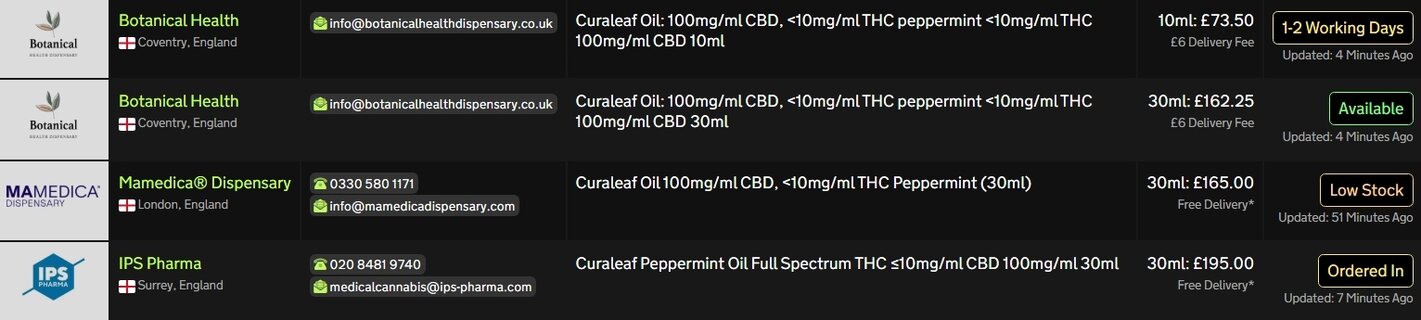 Screenshot_15-5-2026_101557_medbud.wiki.jpeg