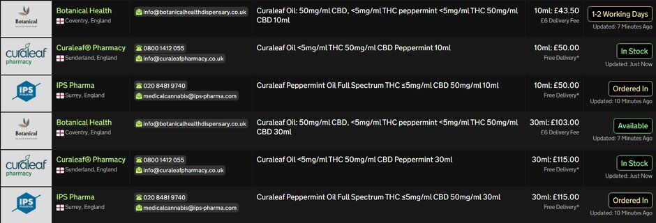 Screenshot_15-5-2026_101825_medbud.wiki.jpeg