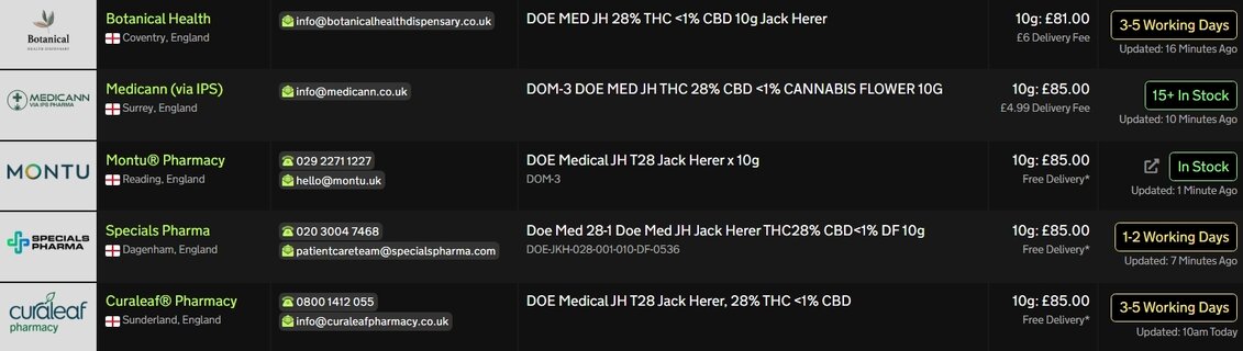 Screenshot_15-5-2026_12753_medbud.wiki.jpeg