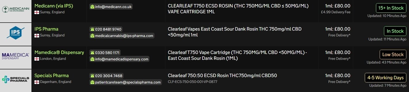 Screenshot_15-5-2026_17748_medbud.wiki.jpeg