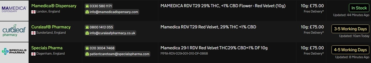 Screenshot_15-5-2026_17857_medbud.wiki.jpeg