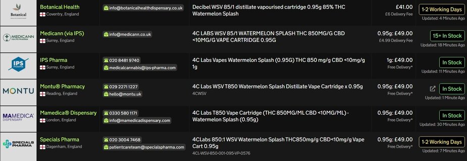 Screenshot_15-5-2026_185540_medbud.wiki.jpeg