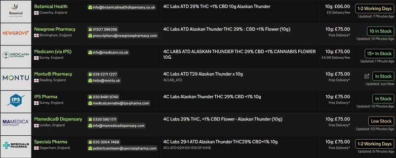 Screenshot_18-5-2026_151844_medbud.wiki.jpeg