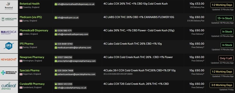 Screenshot_18-5-2026_155716_medbud.wiki.jpeg