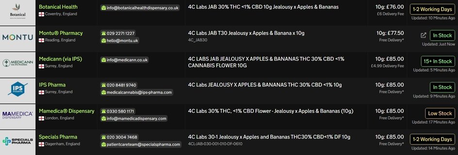 Screenshot_19-5-2026_204242_medbud.wiki.jpeg