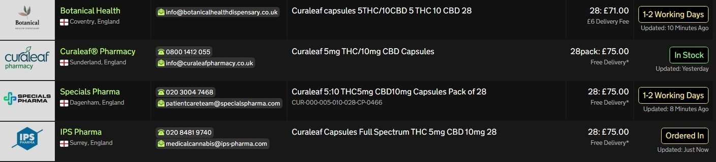Screenshot_20-5-2026_162146_medbud.wiki.jpeg