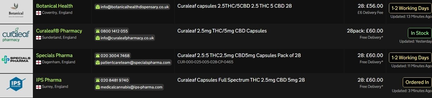 Screenshot_20-5-2026_162443_medbud.wiki.jpeg