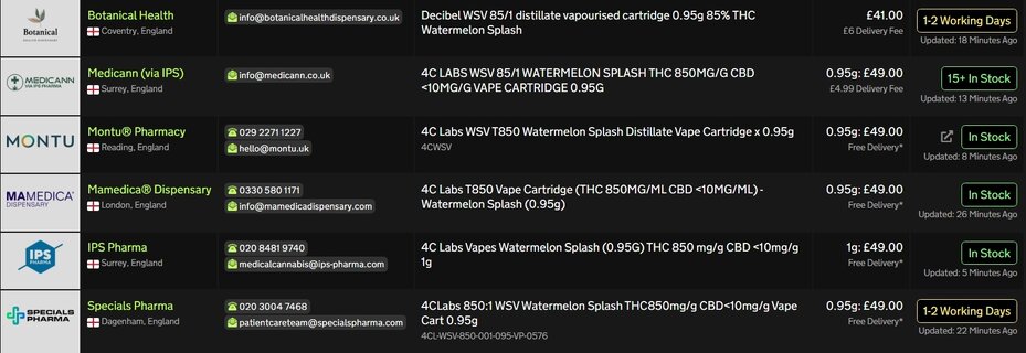 Screenshot_21-5-2026_85118_medbud.wiki.jpeg