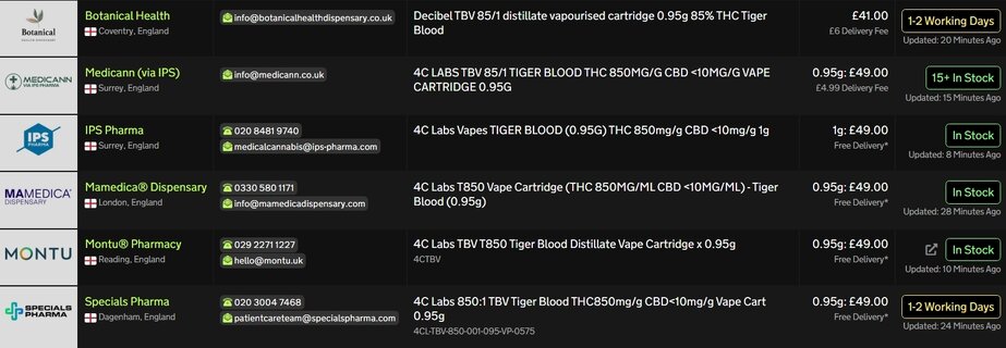Screenshot_21-5-2026_8531_medbud.wiki.jpeg