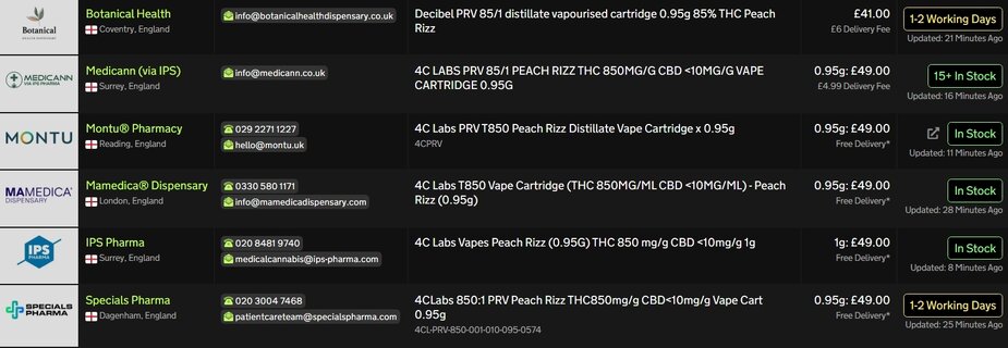 Screenshot_21-5-2026_85348_medbud.wiki.jpeg